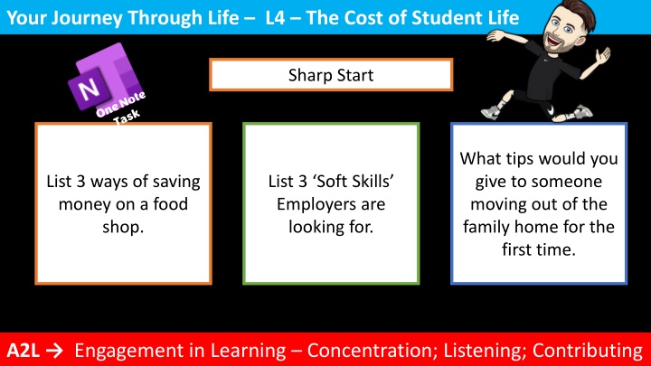 your journey through life l4 the cost of student n.w