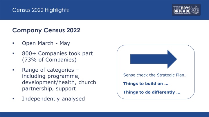 census 2022 highlights n.w