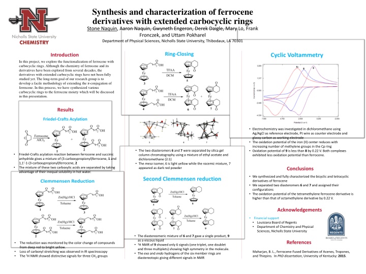 synthesis and characterization of ferrocene n.w