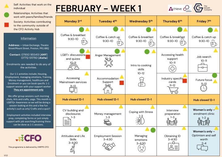 february week 1 n.w
