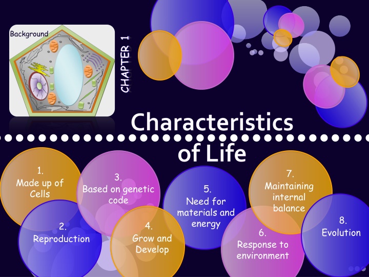 Characteristics of Life in Biology