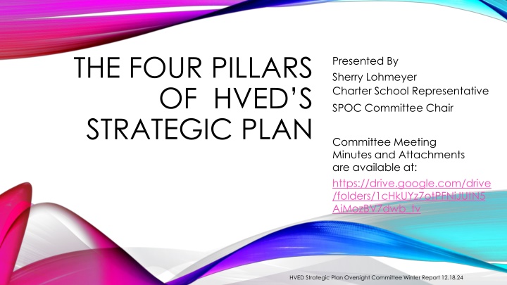 the four pillars of hved s strategic plan n.w
