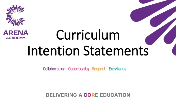 curriculum curriculum intention statements n.w