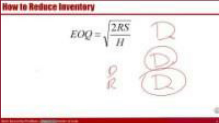 inventory basic model n.w