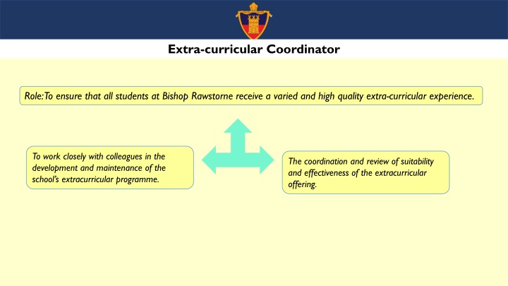 extra curricular coordinator n.w