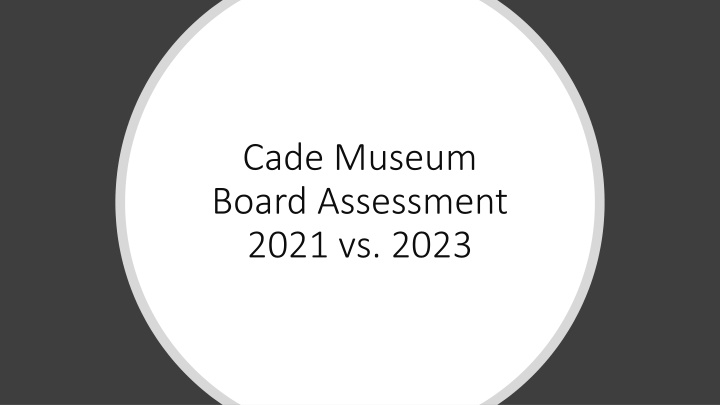 cade museum board assessment 2021 vs 2023 n.w