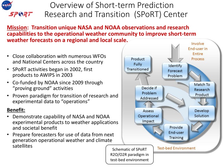overview of short term prediction research n.w