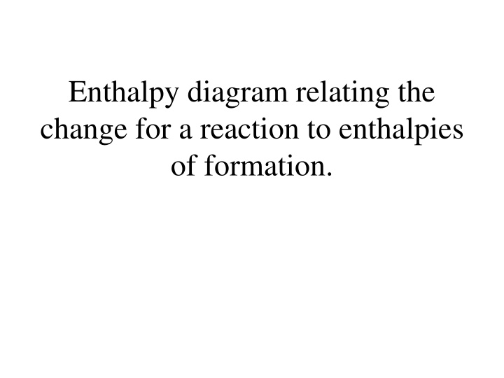 enthalpy diagram relating the change n.w