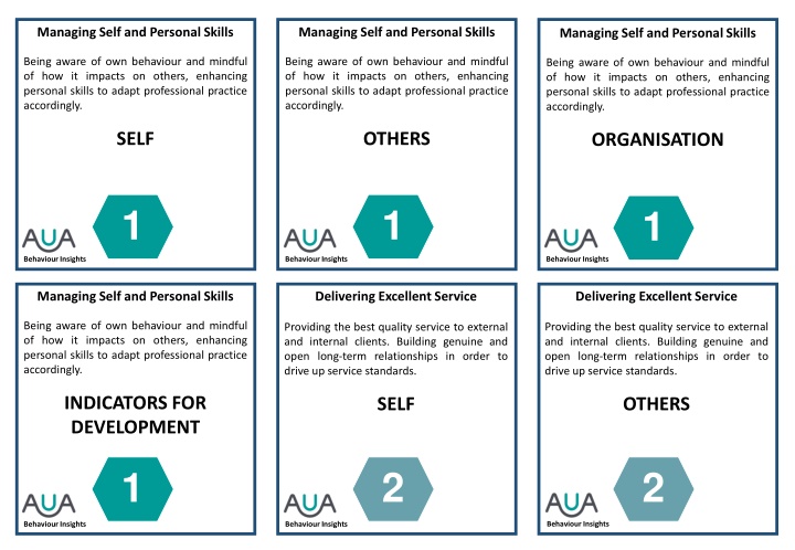 managing self and personal skills n.w