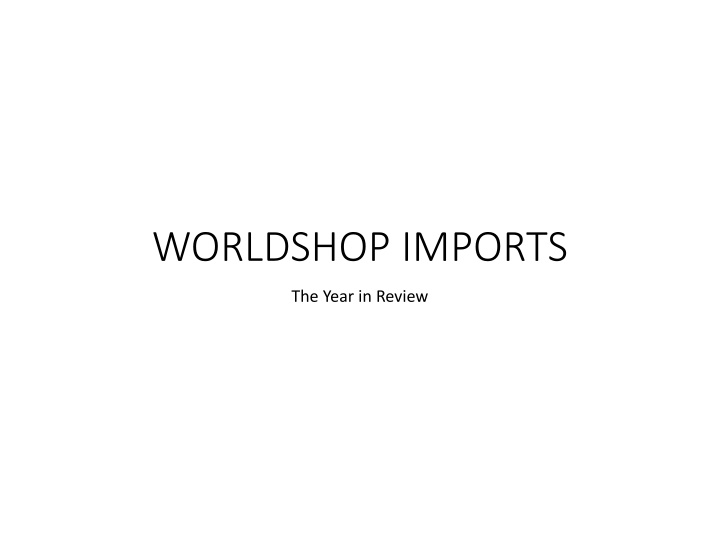 worldshop imports n.w
