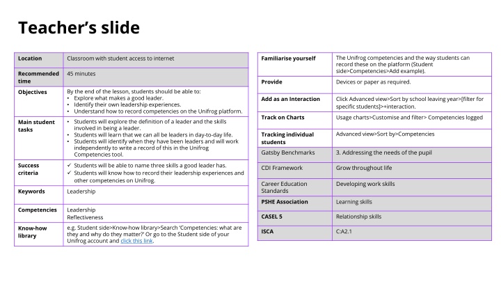 teacher s slide n.w