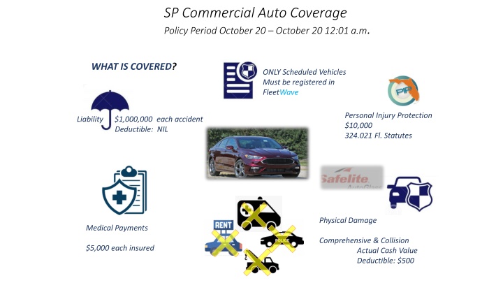 sp commercial auto coverage policy period october n.w