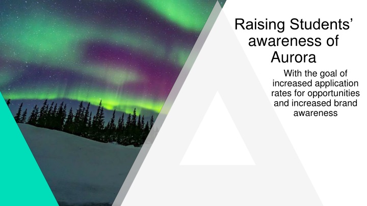 raising students awareness of aurora with n.w