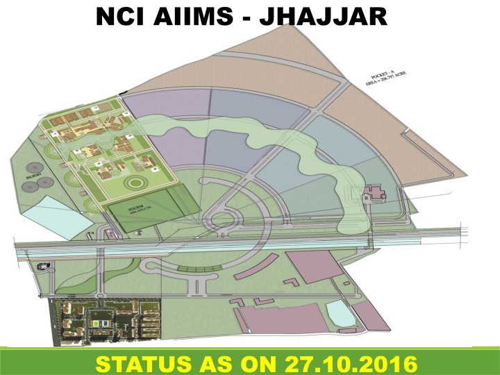 nci aiims jhajjar n.w