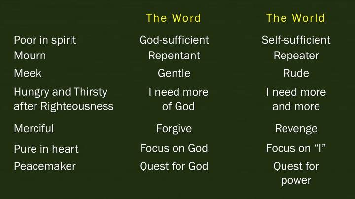 the word n.w