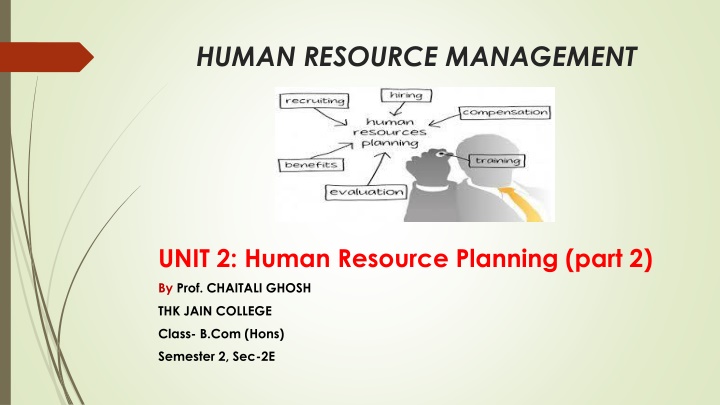 human resource management n.w