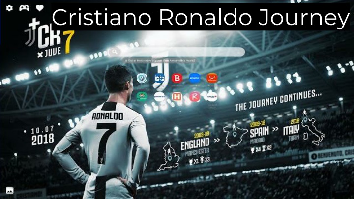 cristiano ronaldo journey n.w