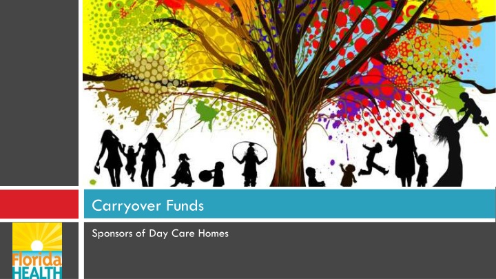 carryover funds n.w