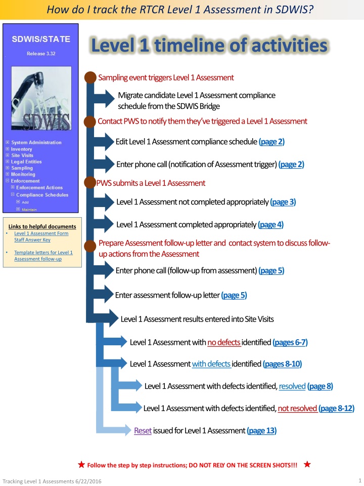how do i track the rtcr level 1 assessment n.w
