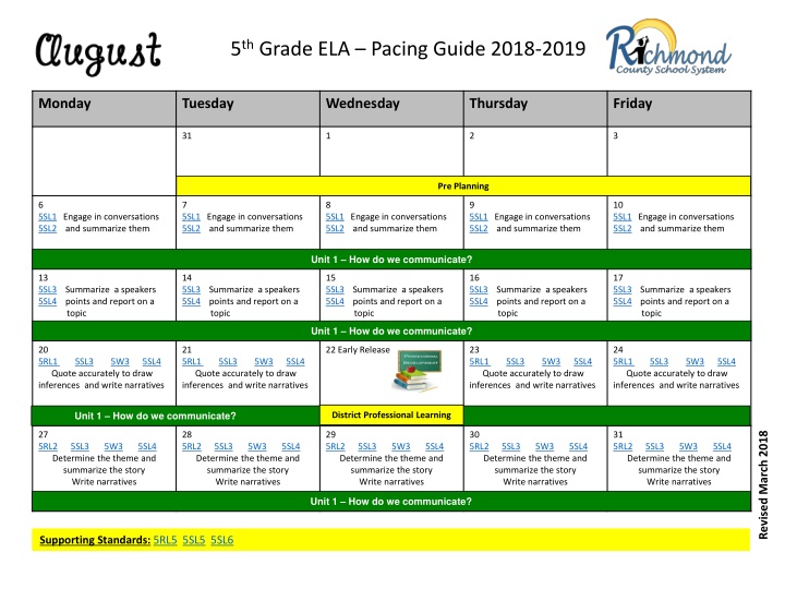 5 th grade ela pacing guide 2018 2019 n.w