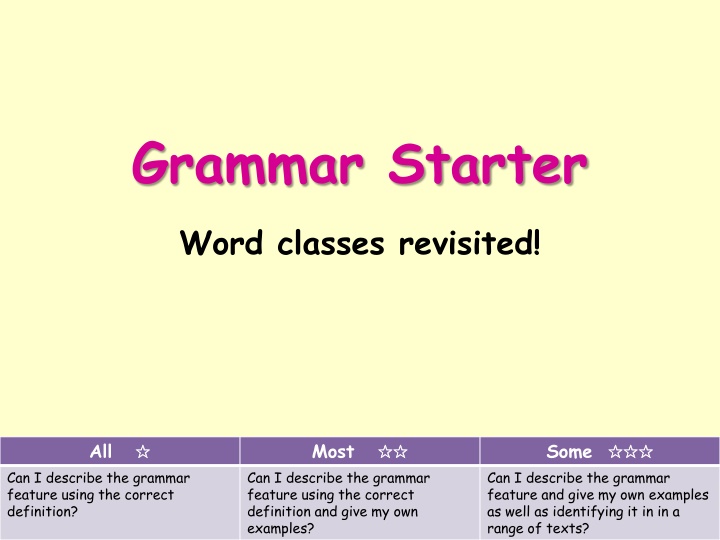 grammar starter n.w
