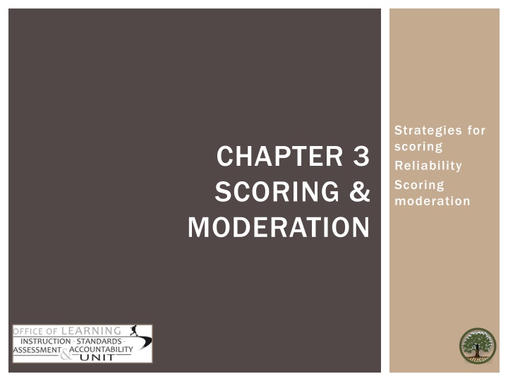 strategies for scoring reliability scoring n.w