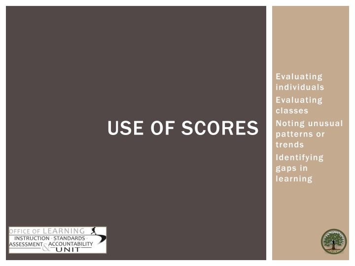 evaluating individuals evaluating classes noting n.w
