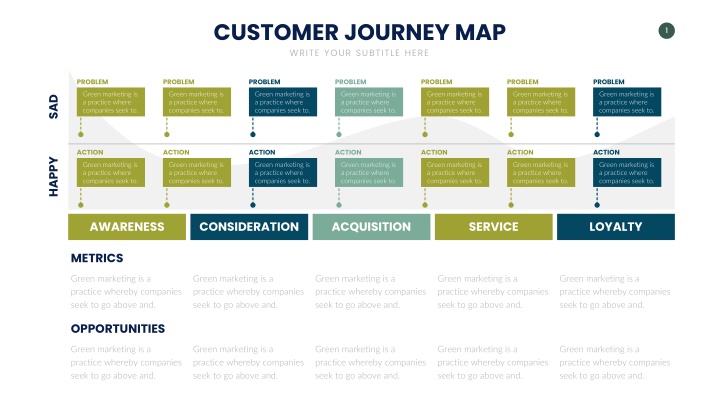 customer journey map write your subtitle here n.w