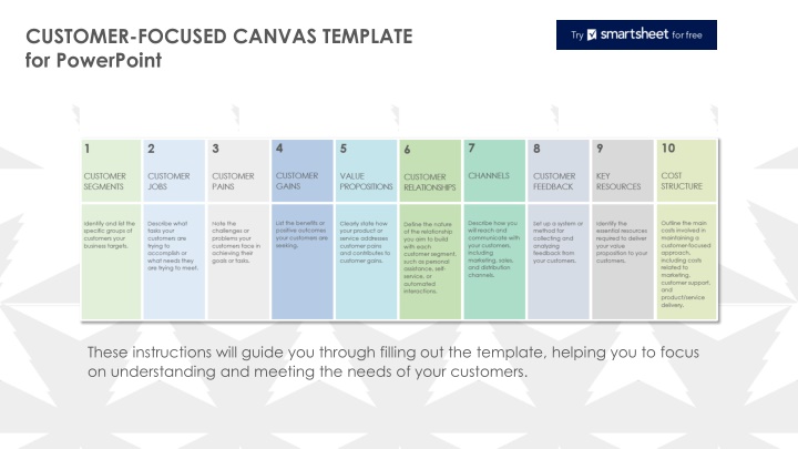 customer focused canvas template for powerpoint n.w