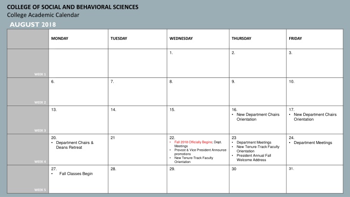 college of social and behavioral sciences college n.w