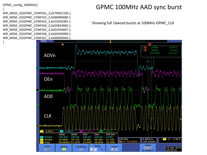 gpmc config 100mhz wr mem 32 gpmc config1 n.w