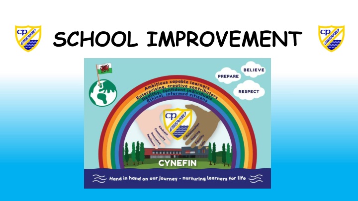school improvement n.w