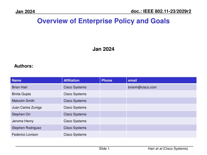doc ieee 802 11 23 2029r2 n.w