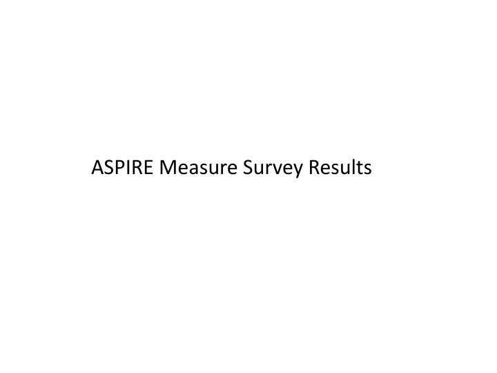 aspire measure survey results n.w