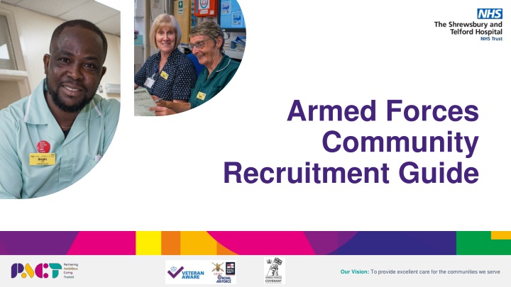 armed forces community recruitment guide n.w