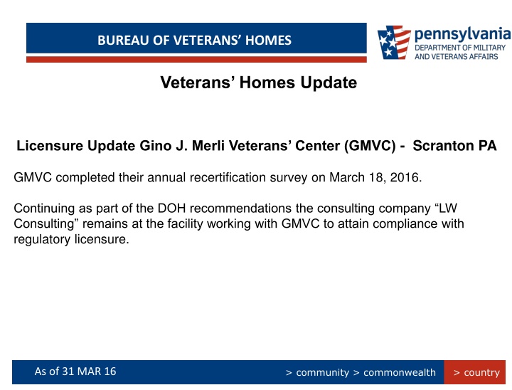 bureau of veterans homes n.w