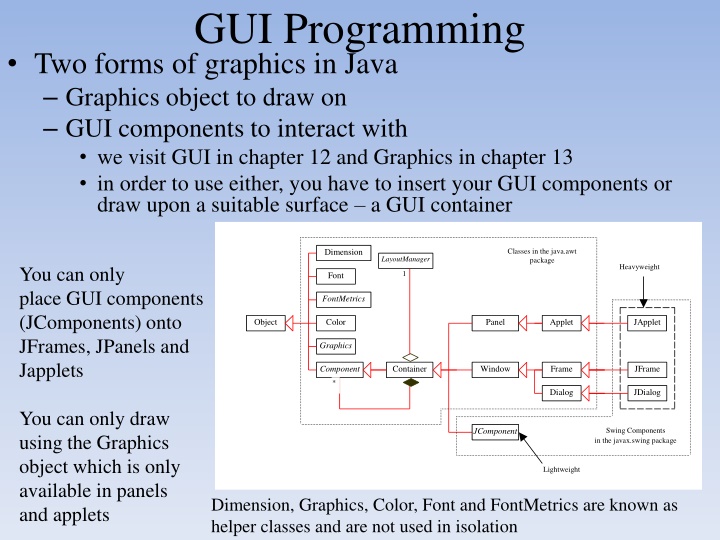 gui programming n.w