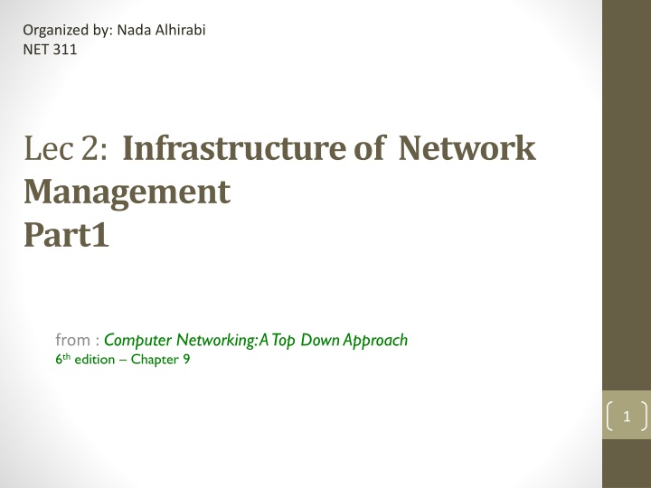 organized by nada alhirabi net 311 n.w