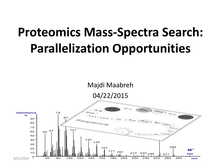 proteomics mass spectra search parallelization n.w
