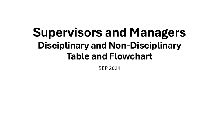 supervisors and managers disciplinary n.w