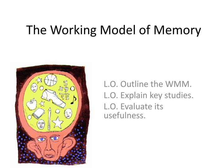 the working model of memory n.w