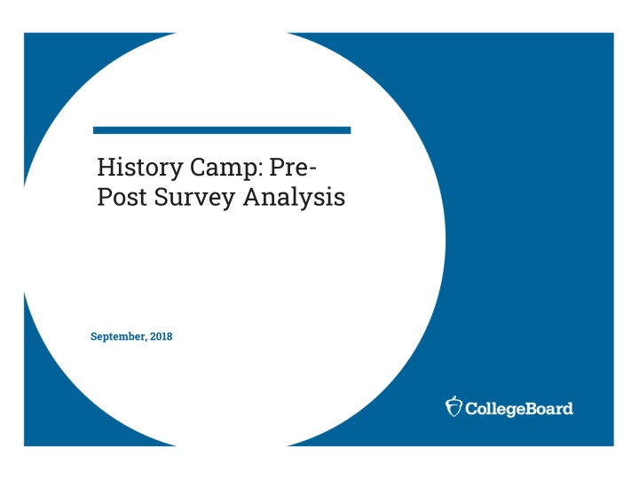history camp pre post survey analysis n.w