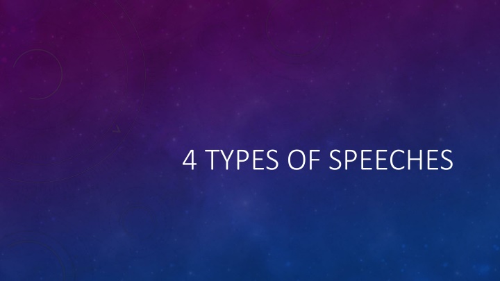 4 types of speeches n.w