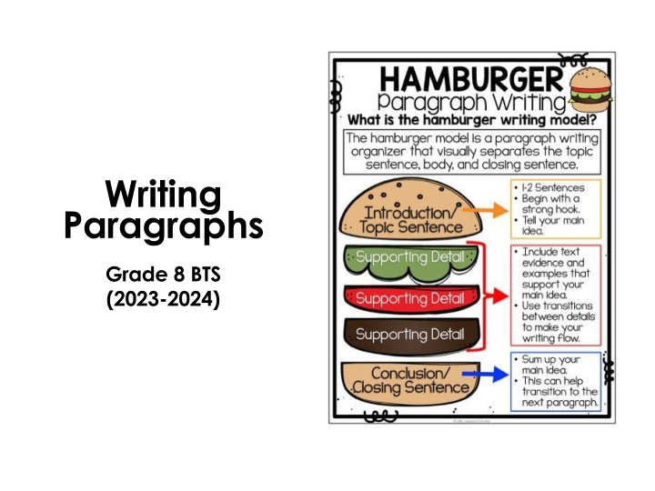 writing paragraphs n.w