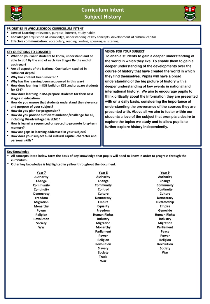 curriculum intent subject history n.w