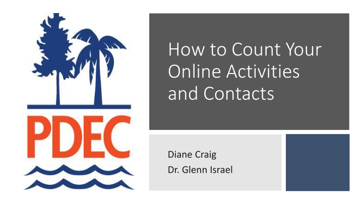 how to count your online activities and contacts n.w