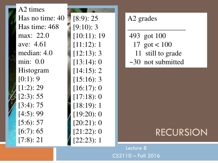 a2 times has no time 40 has time n.w