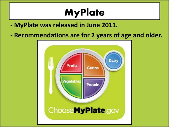 myplate n.w