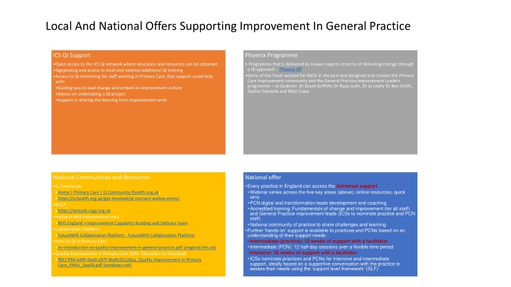 local and national offers supporting improvement n.w