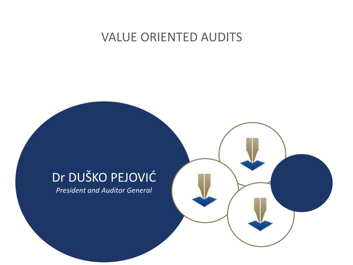 value oriented audits n.w